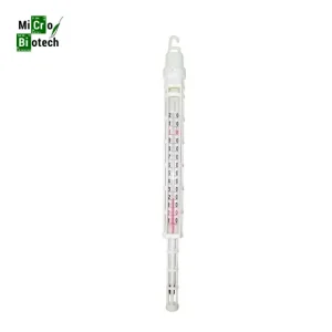 Thermomètre à lait