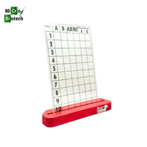 Table ABO INNOVMEDICAL